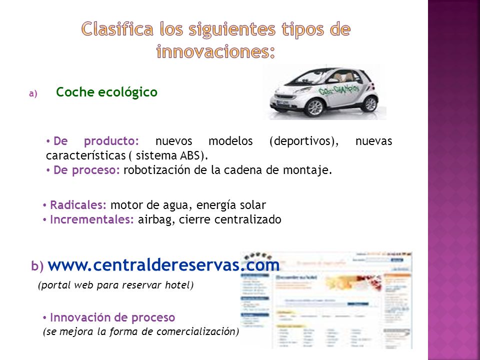 Clasifica los siguientes tipos de innovaciones: