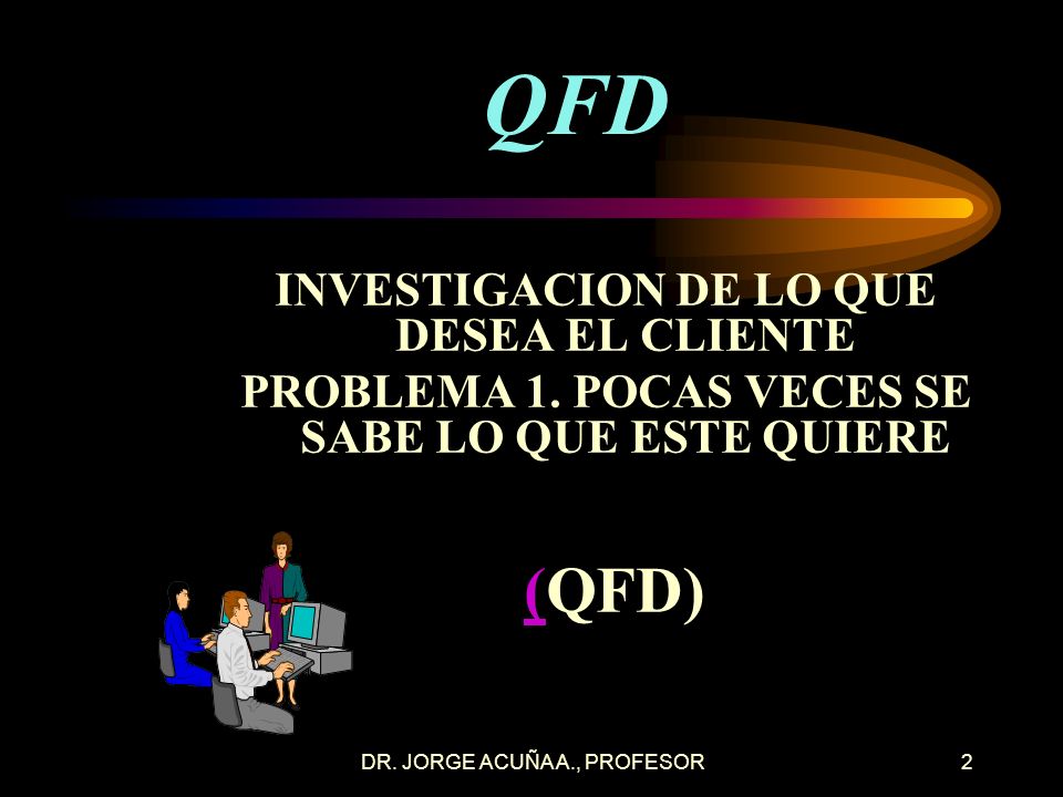 INVESTIGACION DE LO QUE DESEA EL CLIENTE