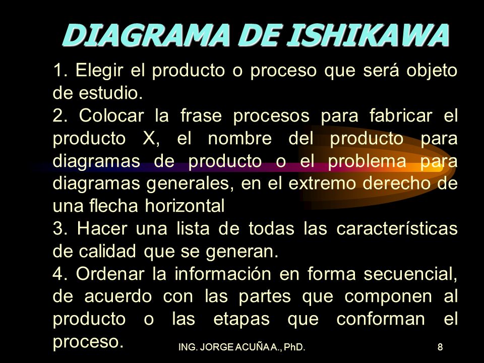 DIAGRAMA DE ISHIKAWA 1. Elegir el producto o proceso que será objeto de estudio.