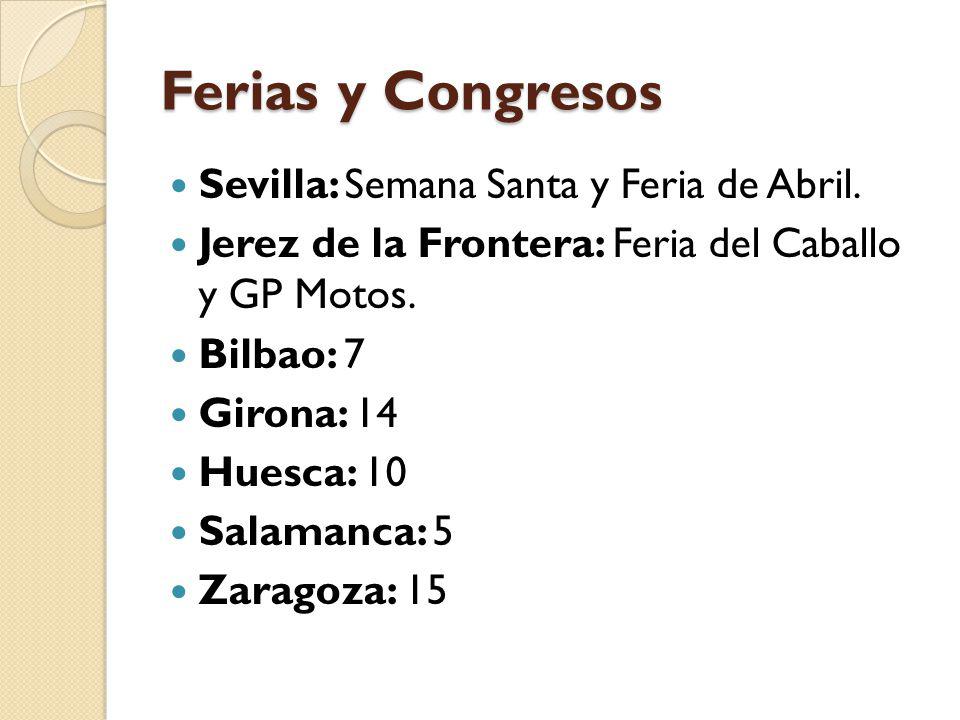Ferias y Congresos Sevilla: Semana Santa y Feria de Abril.