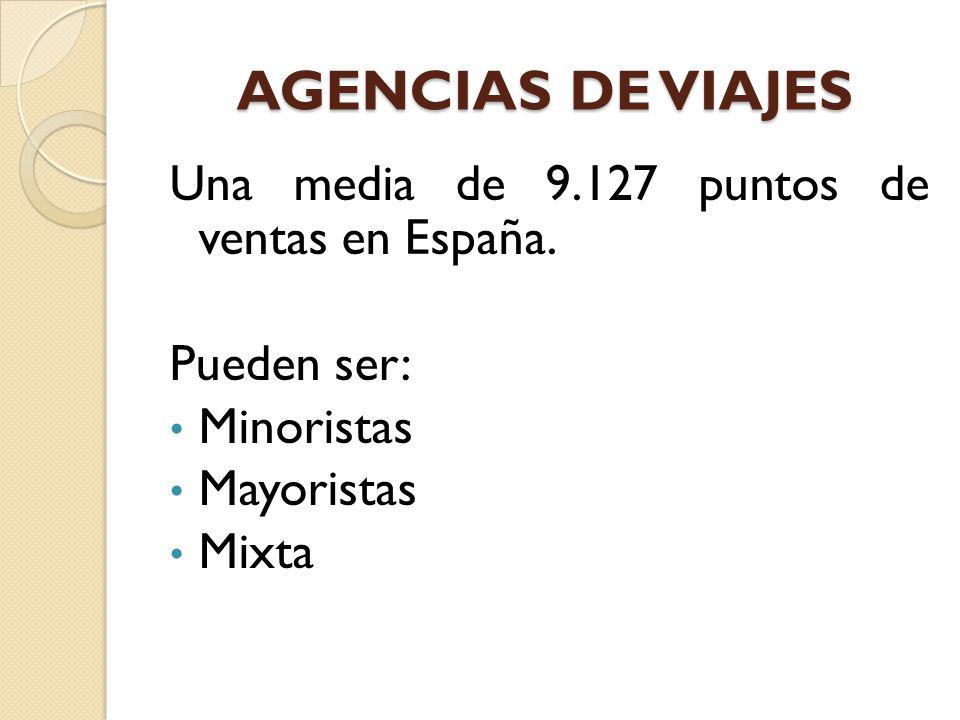 AGENCIAS DE VIAJES Una media de puntos de ventas en España.