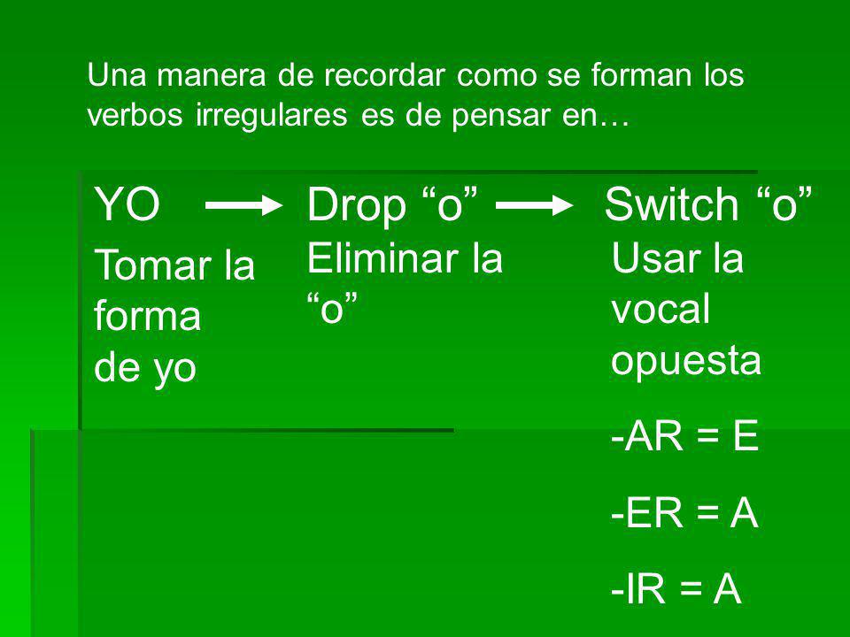 YO Drop o Switch o Eliminar la o Usar la vocal opuesta -AR = E