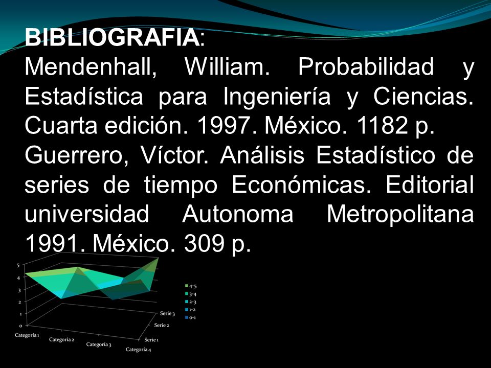 BIBLIOGRAFIA: Mendenhall, William. Probabilidad y Estadística para Ingeniería y Ciencias. Cuarta edición México p.
