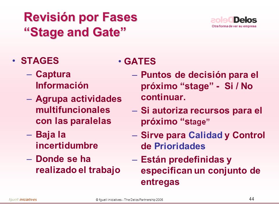 Revisión por Fases Stage and Gate