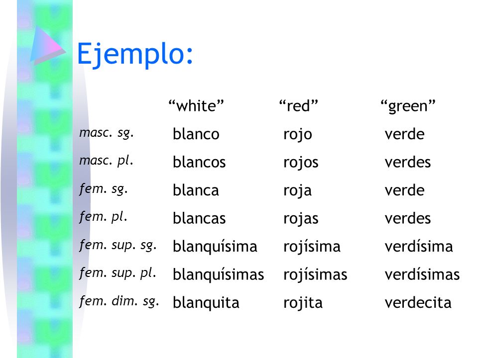 Ejemplo: white red green blanco rojo verde blancos rojos verdes