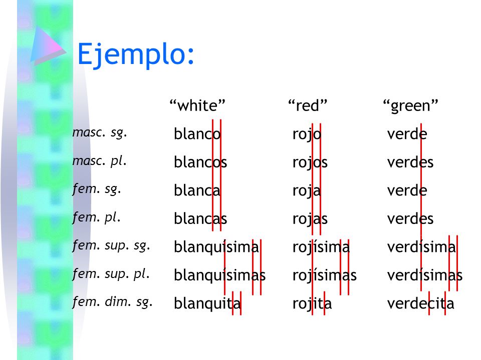 Ejemplo: white red green blanco rojo verde blancos rojos verdes