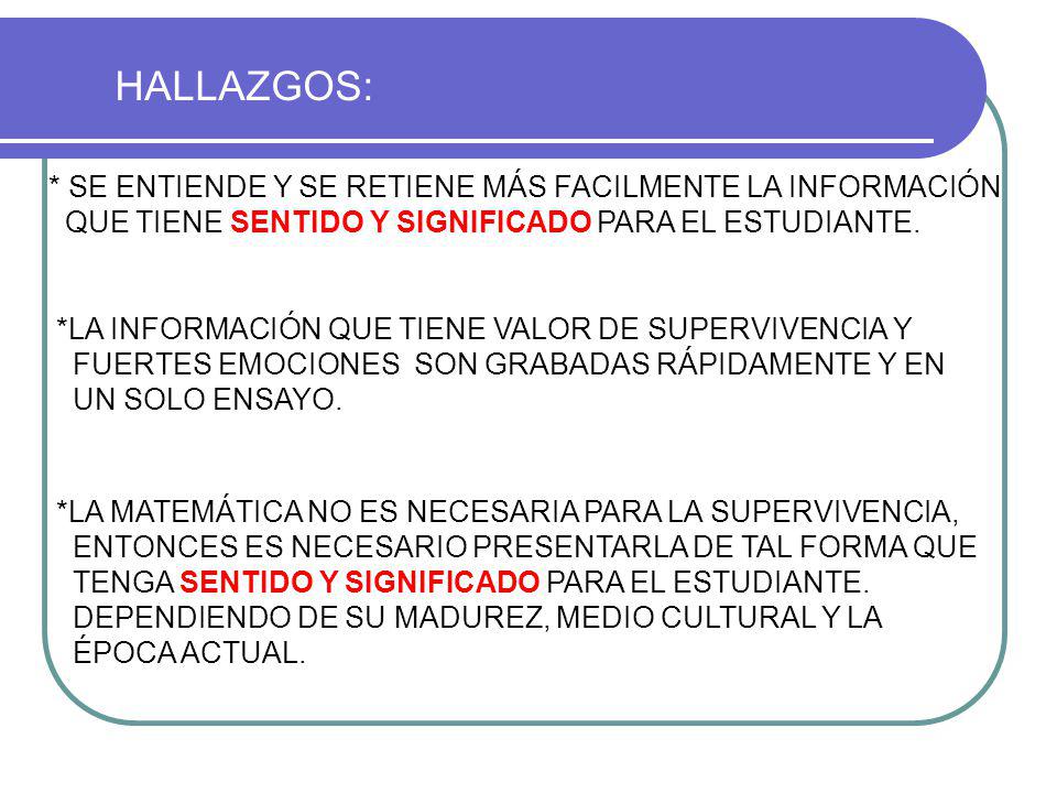 HALLAZGOS: * SE ENTIENDE Y SE RETIENE MÁS FACILMENTE LA INFORMACIÓN