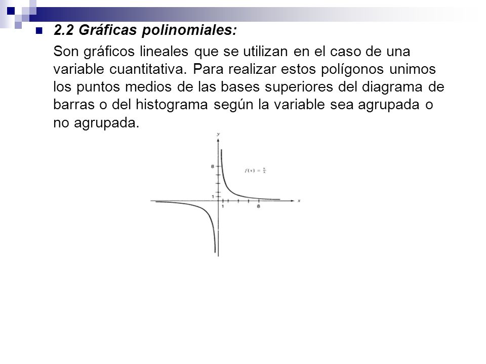 2.2 Gráficas polinomiales: