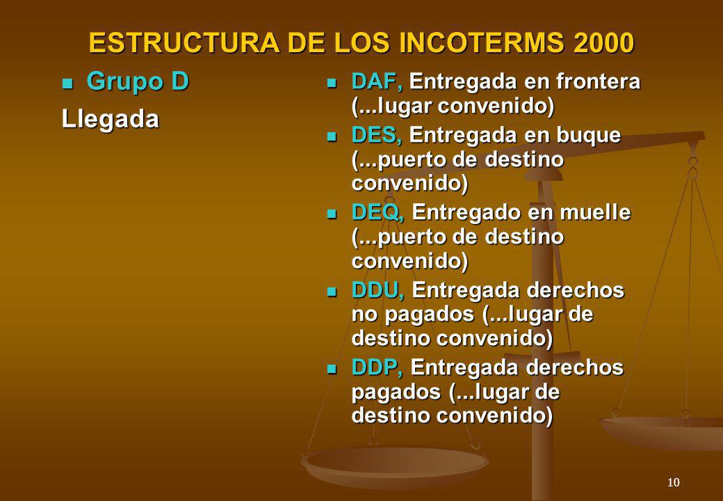 ESTRUCTURA DE LOS INCOTERMS 2000