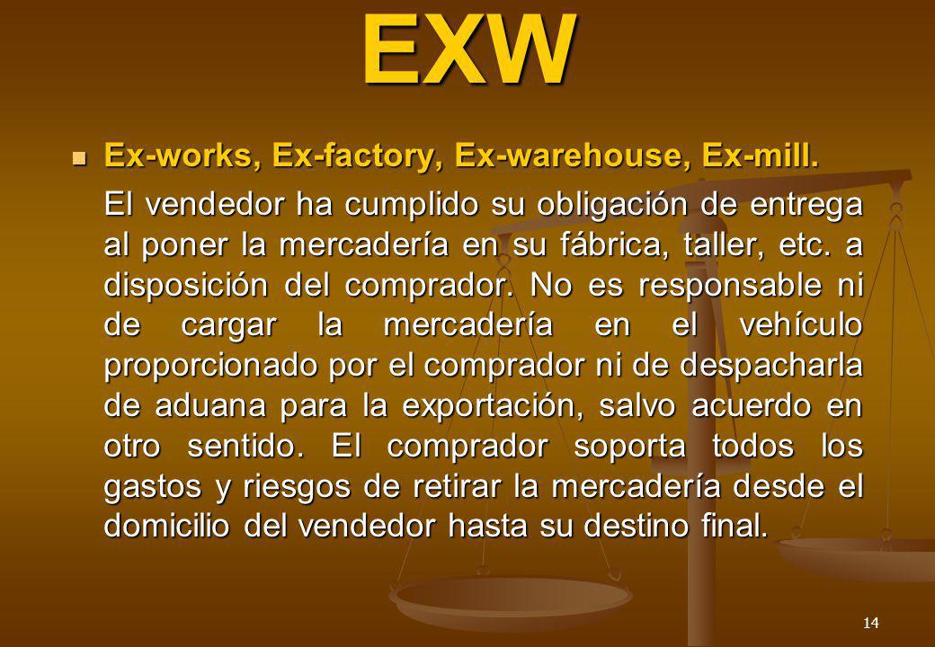 EXW Ex-works, Ex-factory, Ex-warehouse, Ex-mill.
