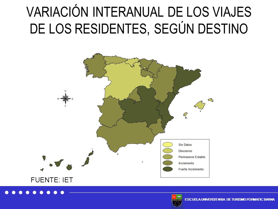 VARIACIÓN INTERANUAL DE LOS VIAJES DE LOS RESIDENTES, SEGÚN DESTINO