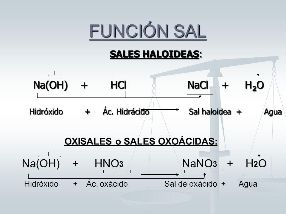 FUNCIÓN SAL Na(OH) + HCl NaCl + H2O SALES HALOIDEAS:
