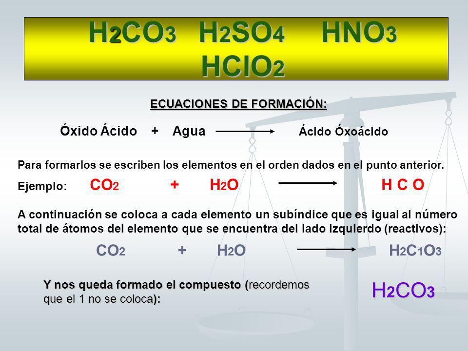 H2CO3 H2SO4 HNO3 HClO2 H2CO3 Óxido Ácido + Agua Ácido Óxoácido