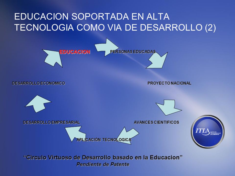 EDUCACION SOPORTADA EN ALTA TECNOLOGIA COMO VIA DE DESARROLLO (2)