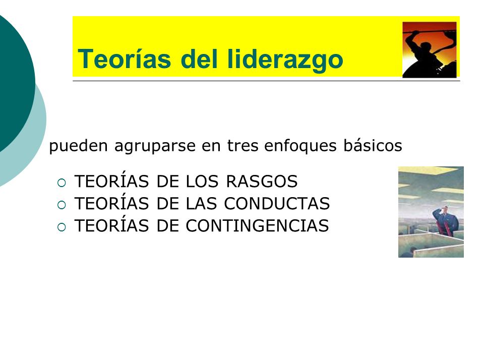 Teorías del liderazgo TEORÍAS DE LOS RASGOS TEORÍAS DE LAS CONDUCTAS