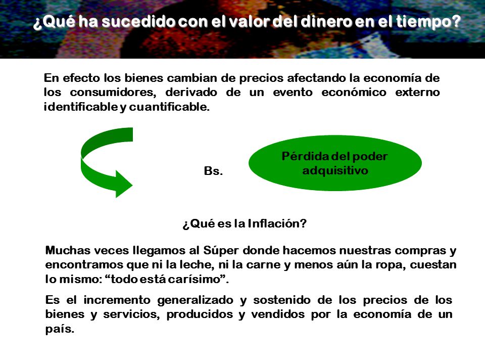 ¿Qué ha sucedido con el valor del dinero en el tiempo