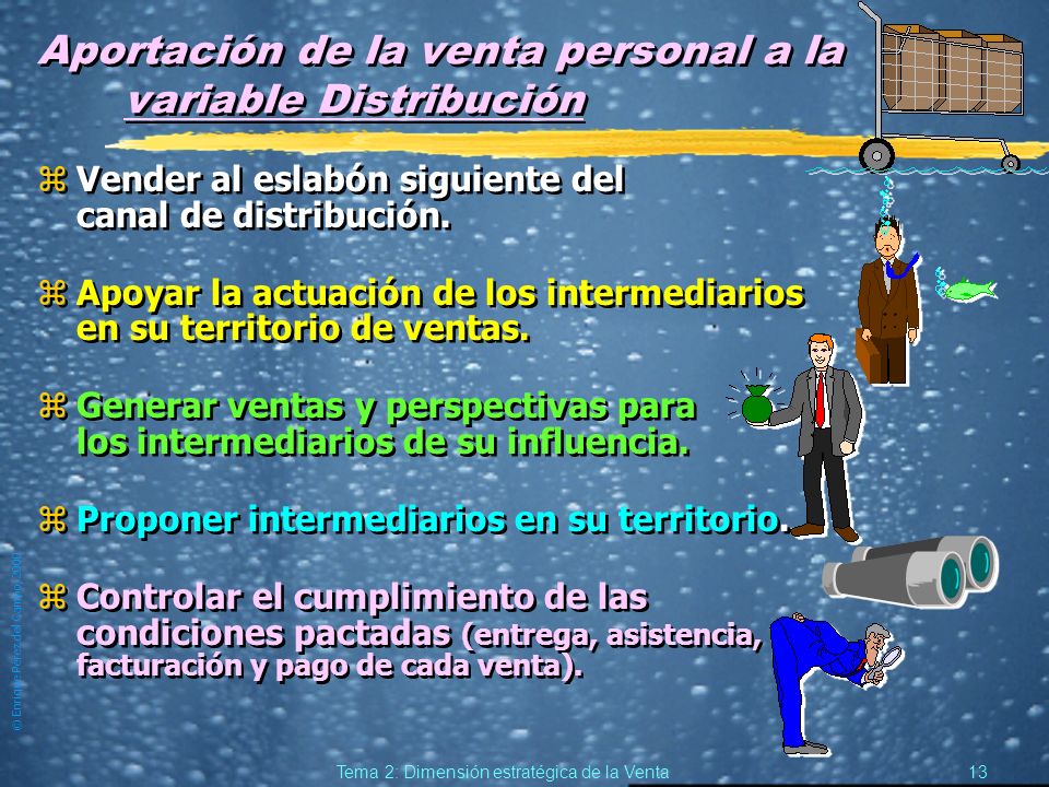 Aportación de la venta personal a la variable Distribución