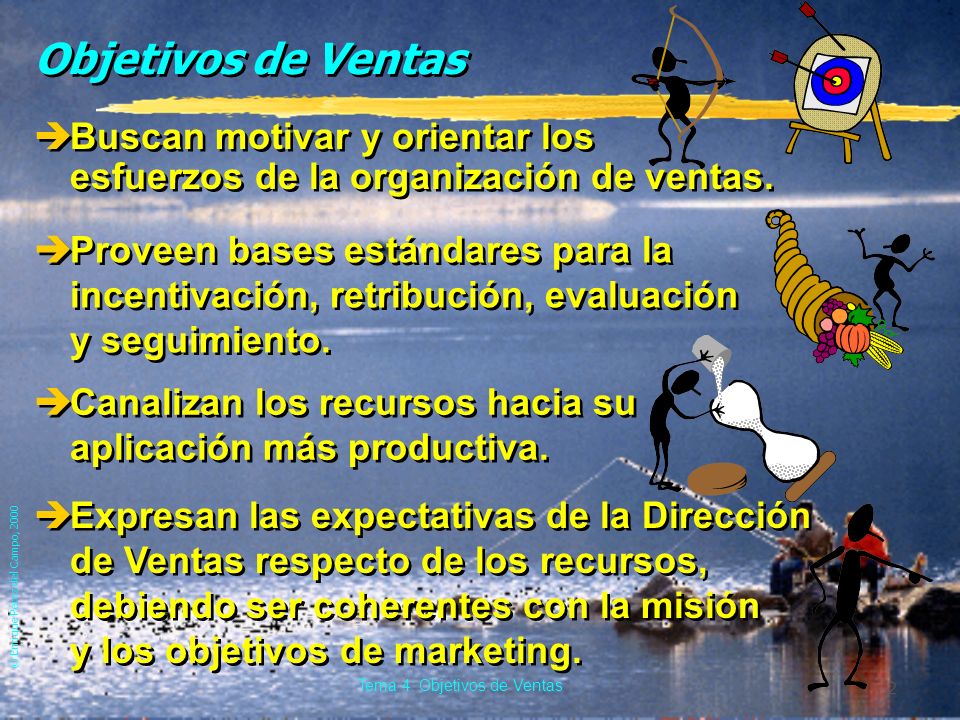 Tema 4: Objetivos de Ventas