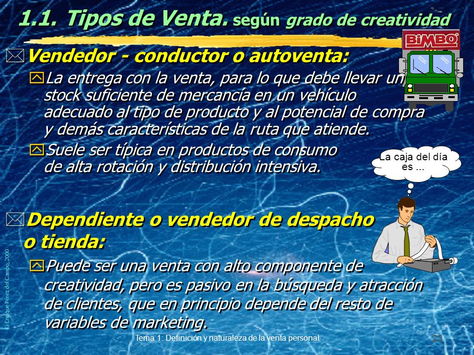 1.1. Tipos de Venta. según grado de creatividad