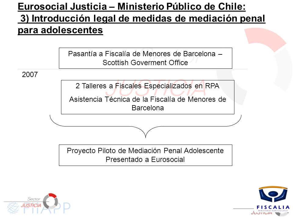 Eurosocial Justicia – Ministerio Público de Chile: 3) Introducción legal de medidas de mediación penal para adolescentes