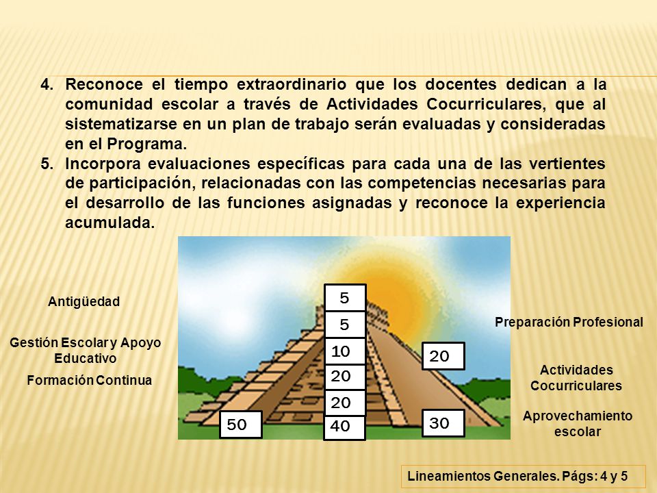 Reconoce el tiempo extraordinario que los docentes dedican a la comunidad escolar a través de Actividades Cocurriculares, que al sistematizarse en un plan de trabajo serán evaluadas y consideradas en el Programa.