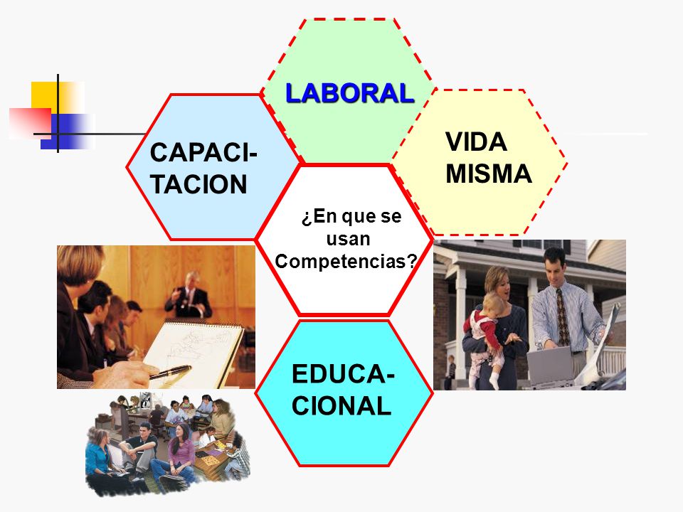 LABORAL VIDA CAPACI- MISMA TACION EDUCA- CIONAL ¿En que se usan