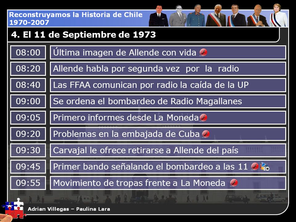 4. El 11 de Septiembre de :00. Última imagen de Allende con vida. 08:20. Allende habla por segunda vez por la radio.