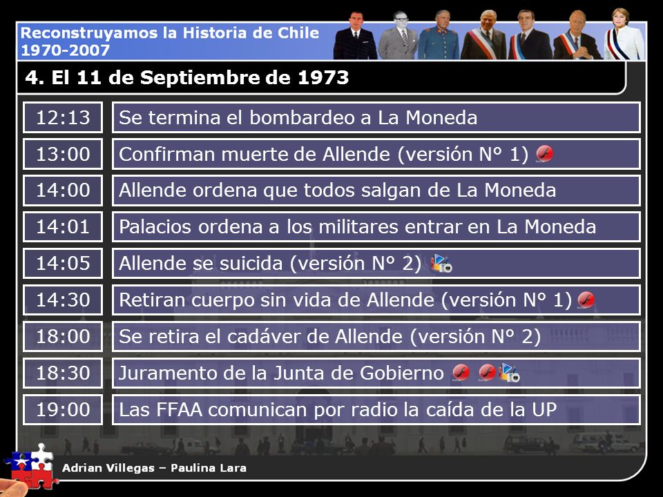 4. El 11 de Septiembre de :13. Se termina el bombardeo a La Moneda. 13:00. Confirman muerte de Allende (versión N° 1)