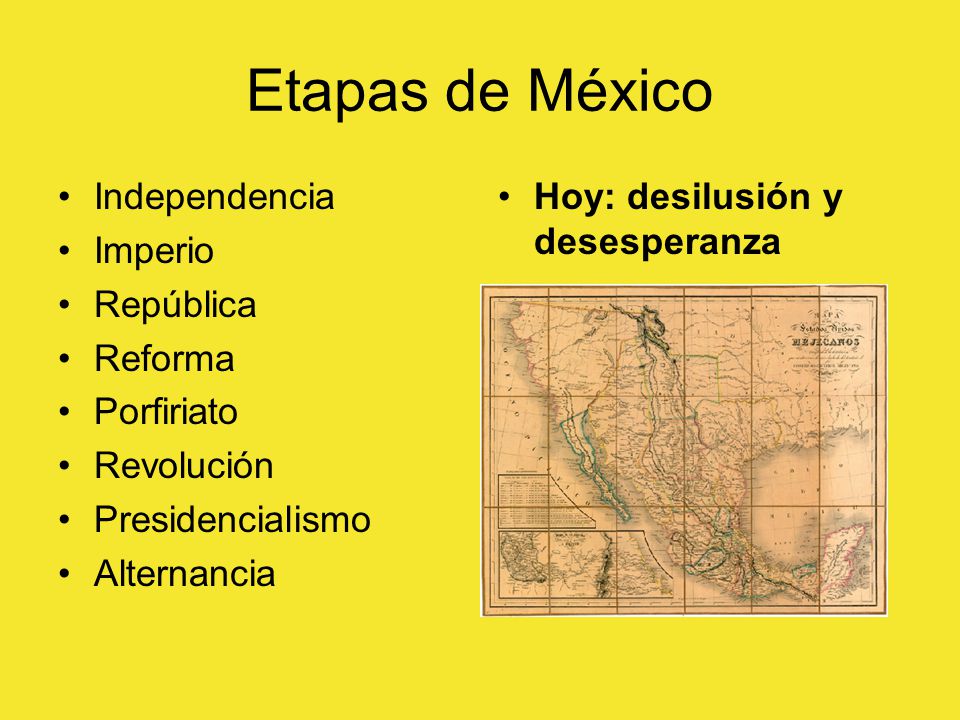 Etapas de México Independencia Imperio República Reforma Porfiriato