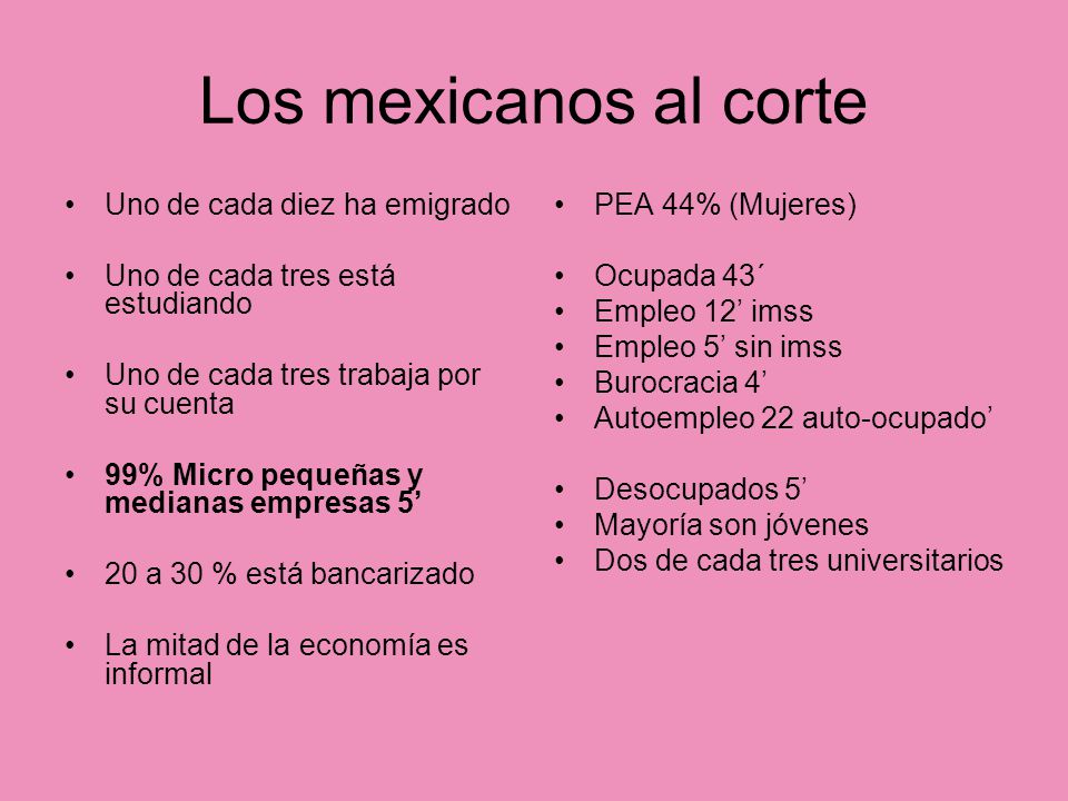 Los mexicanos al corte Uno de cada diez ha emigrado