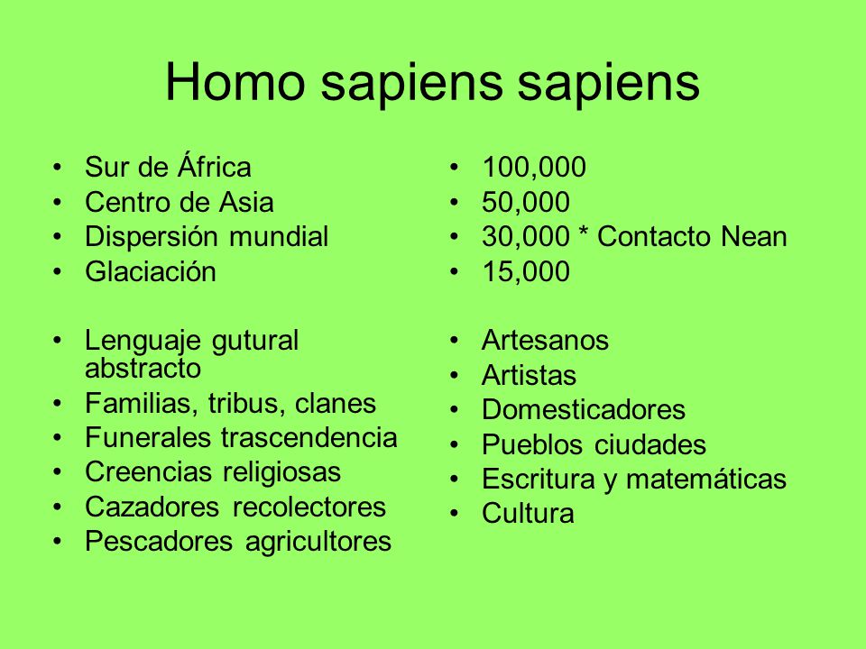 Homo sapiens sapiens Sur de África Centro de Asia Dispersión mundial