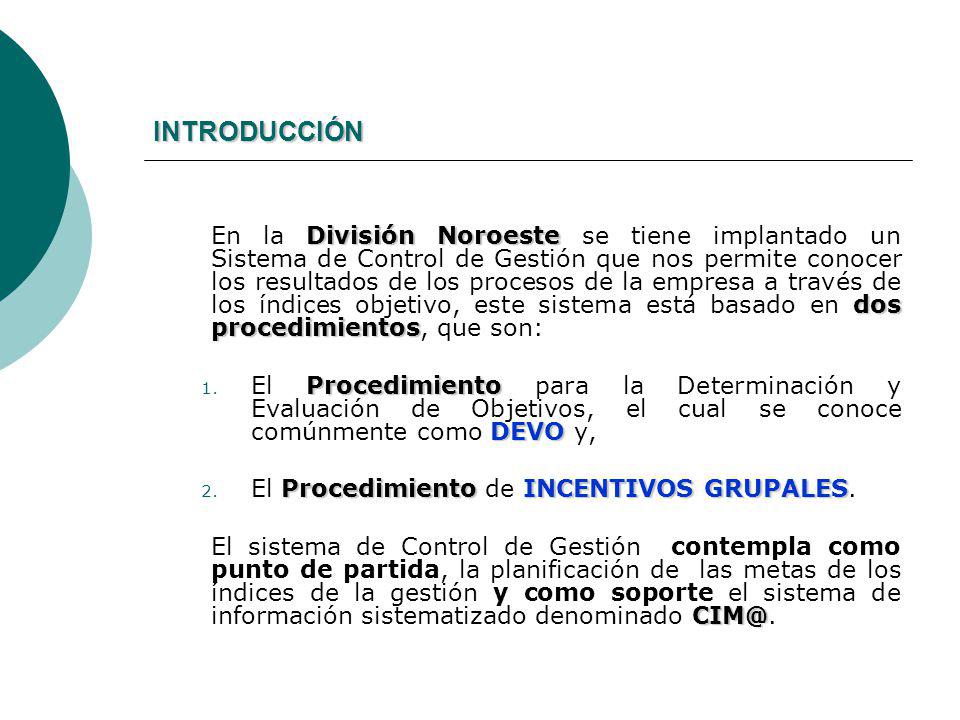 INTRODUCCIÓN