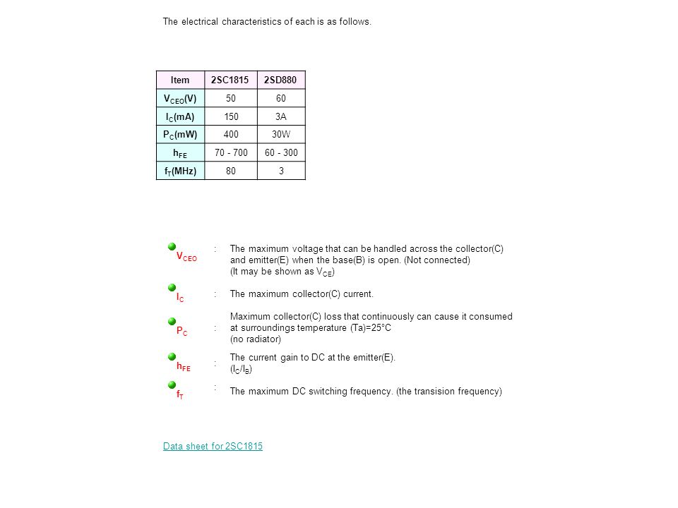 VCEO IC PC hFE fT Data sheet for 2SC1815