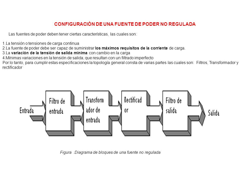 CONFIGURACIÓN DE UNA FUENTE DE PODER NO REGULADA