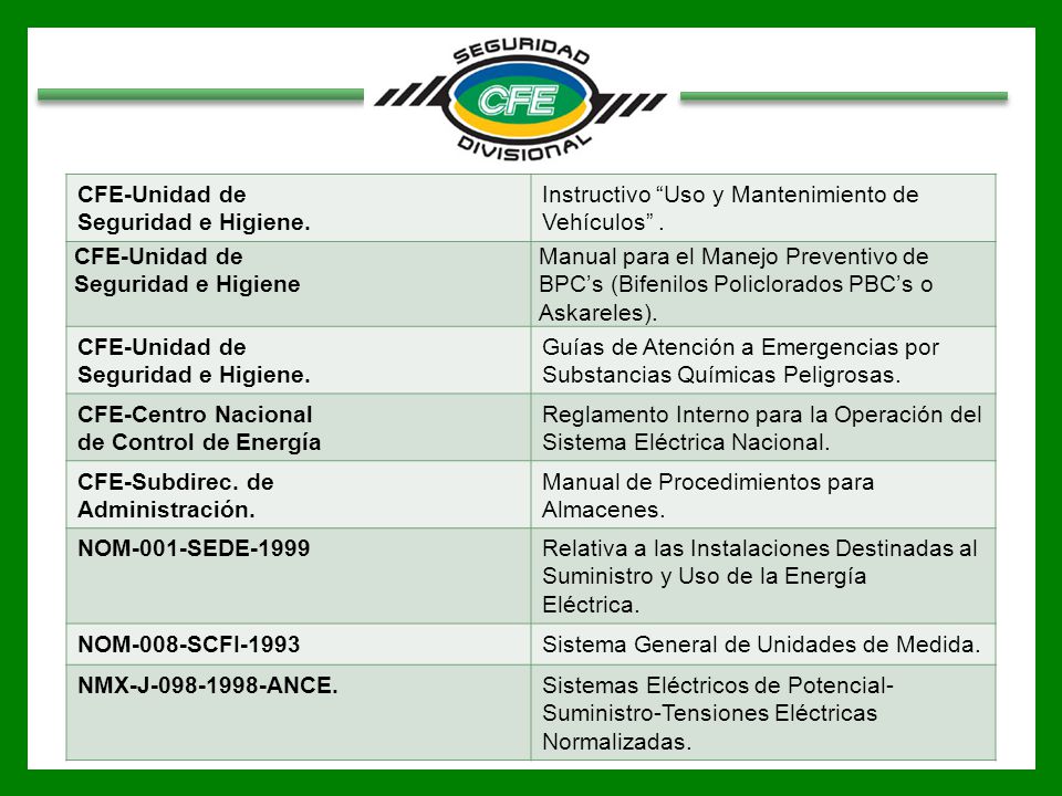 CFE-Unidad de Seguridad e Higiene. Instructivo Uso y Mantenimiento de Vehículos . Seguridad e Higiene.