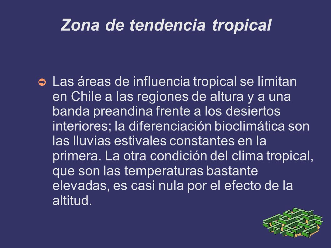 Zona de tendencia tropical