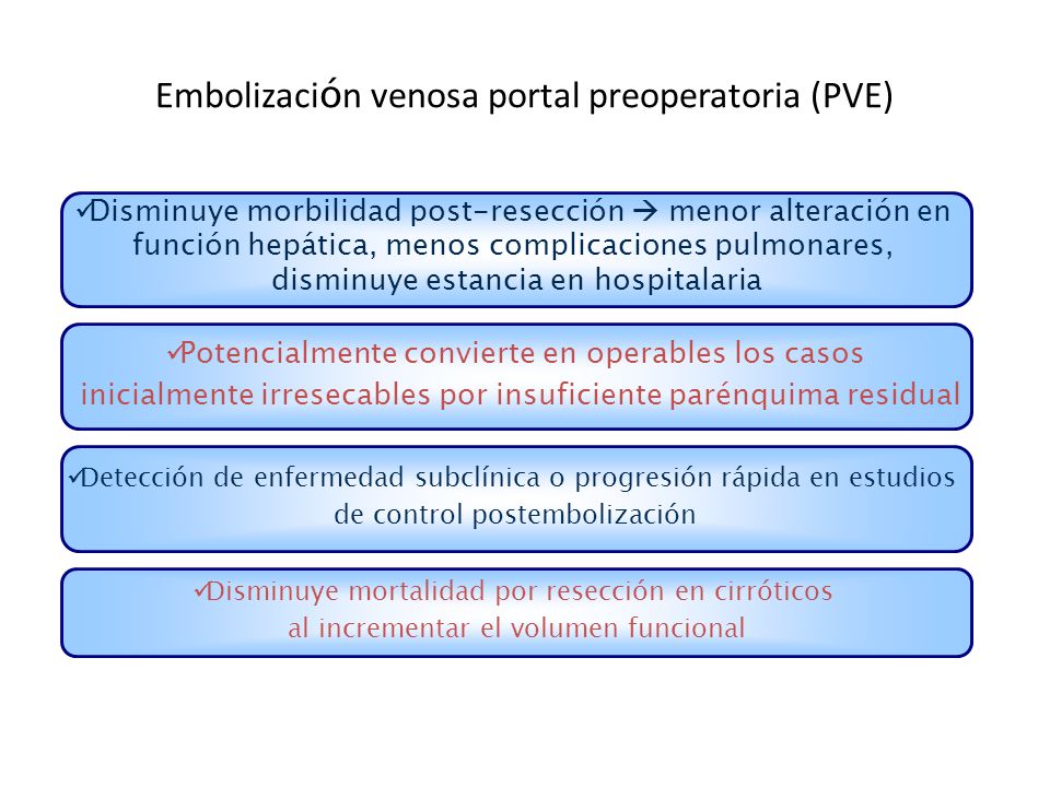 Embolización venosa portal preoperatoria (PVE)
