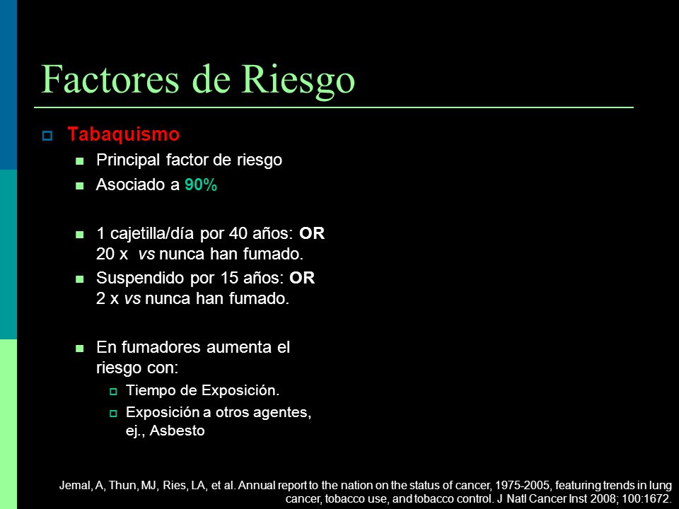 Factores de Riesgo Tabaquismo Principal factor de riesgo