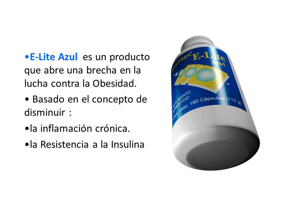 E-Lite Azul es un producto que abre una brecha en la lucha contra la Obesidad.
