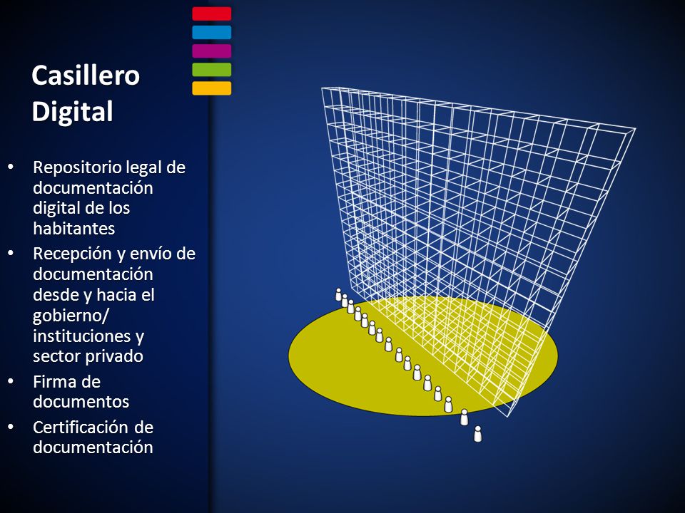 Casillero Digital Repositorio legal de documentación digital de los habitantes.