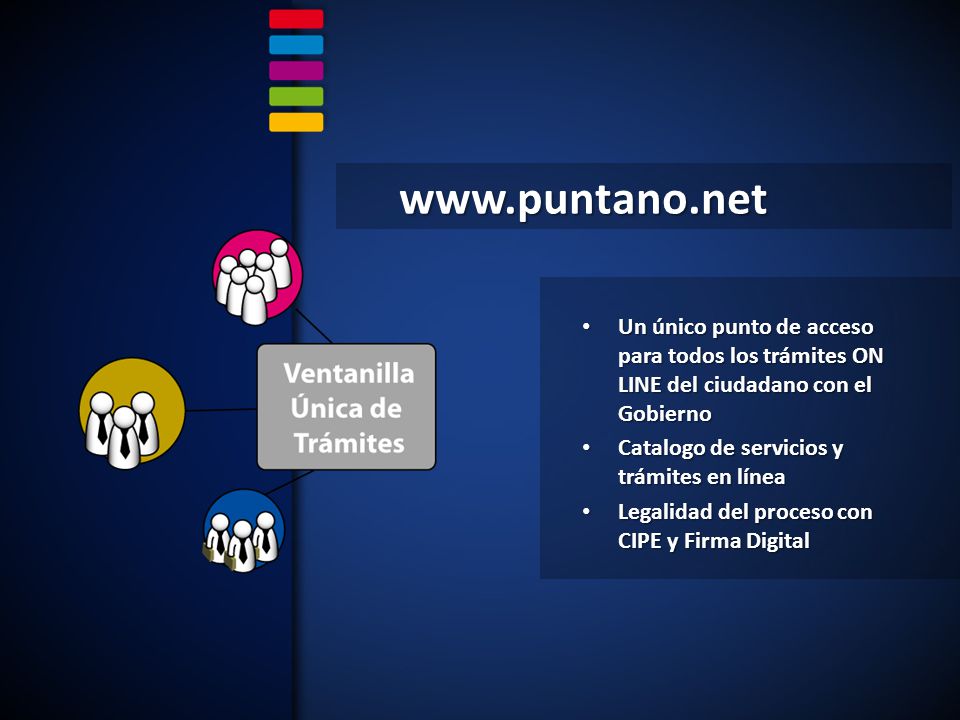 Un único punto de acceso para todos los trámites ON LINE del ciudadano con el Gobierno.