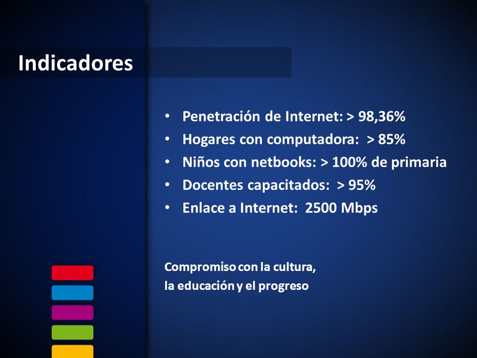 Indicadores Penetración de Internet: > 98,36%