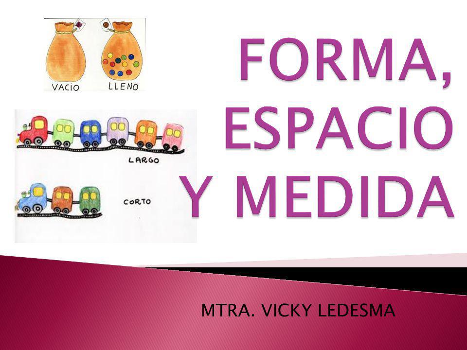 FORMA, ESPACIO Y MEDIDA MTRA. VICKY LEDESMA