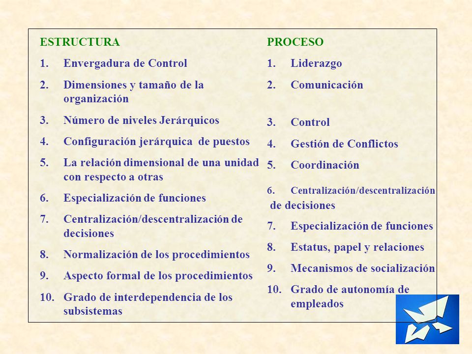 Envergadura de Control Dimensiones y tamaño de la organización
