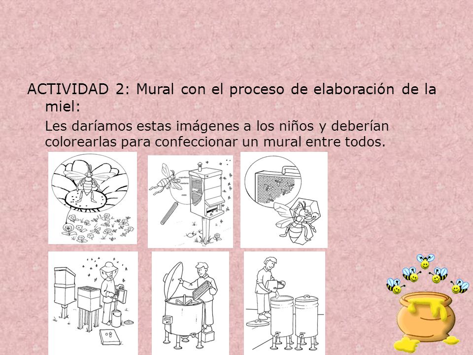 ACTIVIDAD 2: Mural con el proceso de elaboración de la miel: