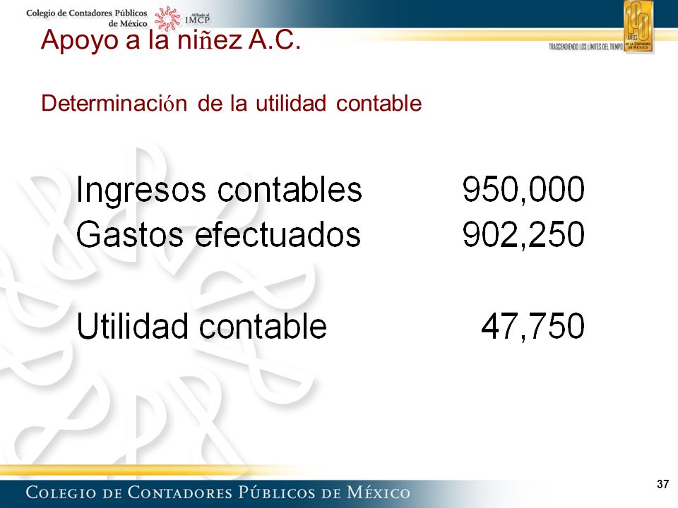 Apoyo a la niñez A.C. Determinación de la utilidad contable