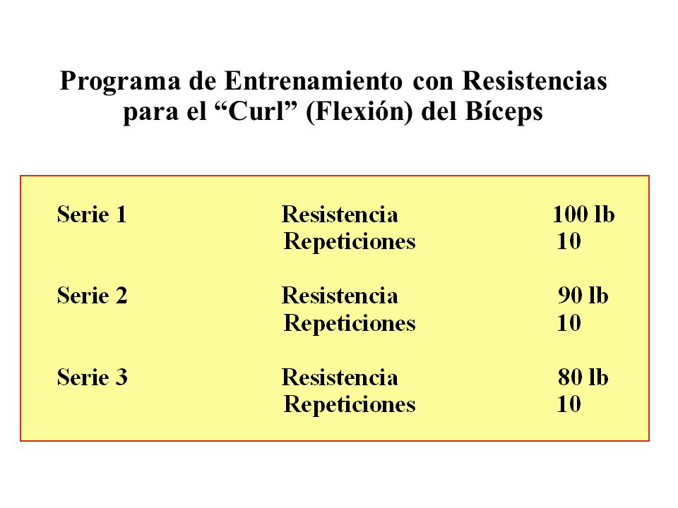 Programa de Entrenamiento con Resistencias para el Curl (Flexión) del Bíceps