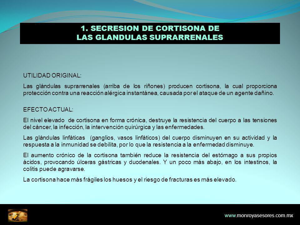 1. SECRESION DE CORTISONA DE LAS GLANDULAS SUPRARRENALES