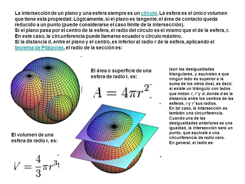 El área o superficie de una esfera de radio r, es: