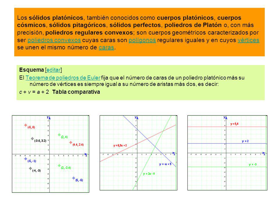 Los sólidos platónicos, también conocidos como cuerpos platónicos, cuerpos cósmicos, sólidos pitagóricos, sólidos perfectos, poliedros de Platón o, con más precisión, poliedros regulares convexos; son cuerpos geométricos caracterizados por ser poliedros convexos cuyas caras son polígonos regulares iguales y en cuyos vértices se unen el mismo número de caras.